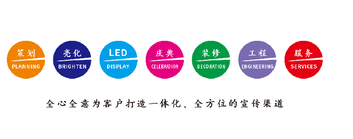 驻马店广告公司该如何满足客户需求？