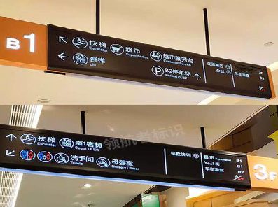 驻马店如何通过商场标识牌引导客流分布？